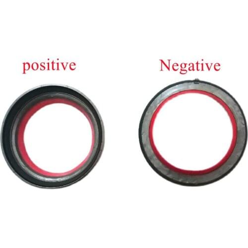 Vacuum Cleaner Dust Bucket Sealing Ring for Dyson V10 V11 Vacuum Cleaner Dust Filter Bucket Parts