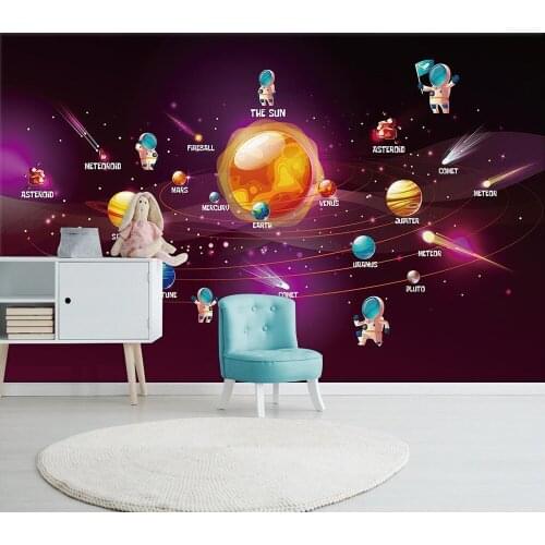 Custom wallpaper Cartoon planet solar system background wall