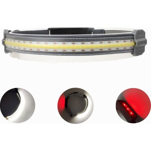 DengLingY Headlamps