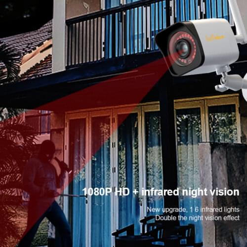 Веб-камеры YPAY China At AliExpress