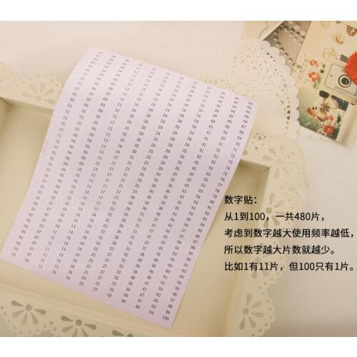 Oneroom Colour Number Stickers Rectangl approx 17x6mm, Diamond Painting for pfaff juki brother tajima singer bernina elna toyata