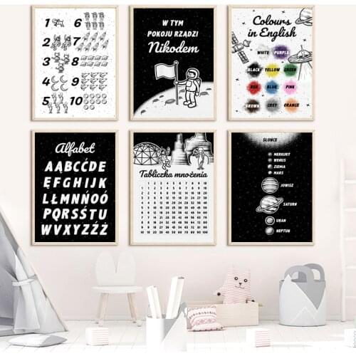 OCIBOTO Wall Pictures In The Nursery