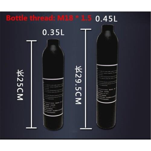 Wisdom Tyiumph Shop Height Measuring Devices