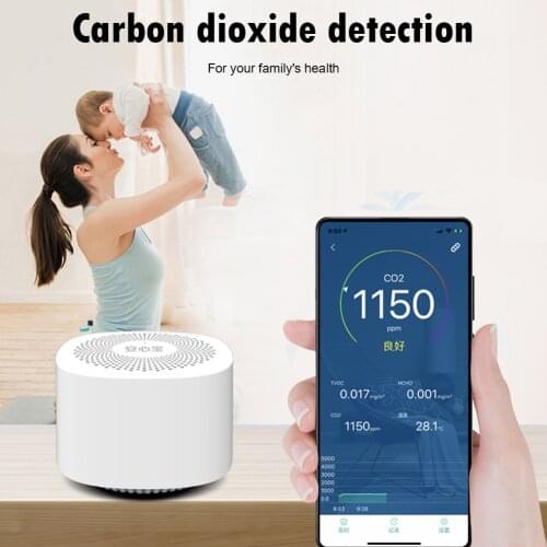 CO2 Detector Carbon Dioxide Air Quality Tester Formaldehyde Detector High Sensitive Poisoning Detector Indoor Formaldehyde Test
