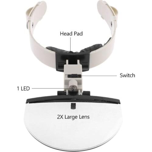 Large Lens Head Wearing Magnifying Glass with LED Illuminated Hand Free Reading Magnifier 2X 3.5X 4.5X 5.5X