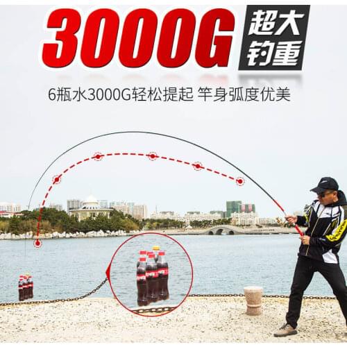 1.8m 2.1m 2.4m 2.7m 3.0m 3.6m 4.5m 5.4m New Carbon Telescopic Rod Rock Fishing Rod Mini Rod Light Portable