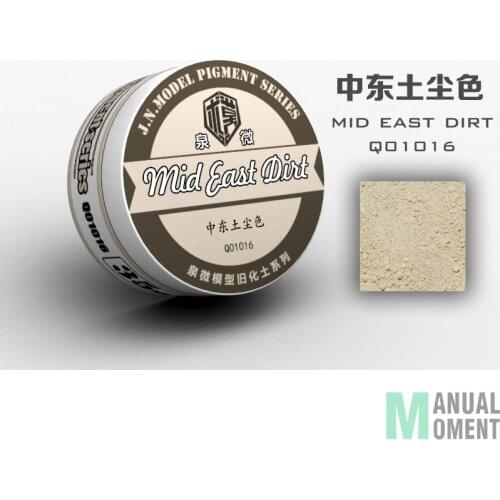 Scenario Modelling Pigment Mid East Dirt Do Old Powder Effect of Battle Damage Natural Soil Model Do Old Special Accessories