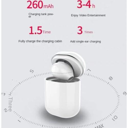 2021 New Mini Wireless Headphone Bluetooth Earphones Sport Earbuds fone de ouvido For Huawei Iphone Xiaomi TWS Music Headse X20