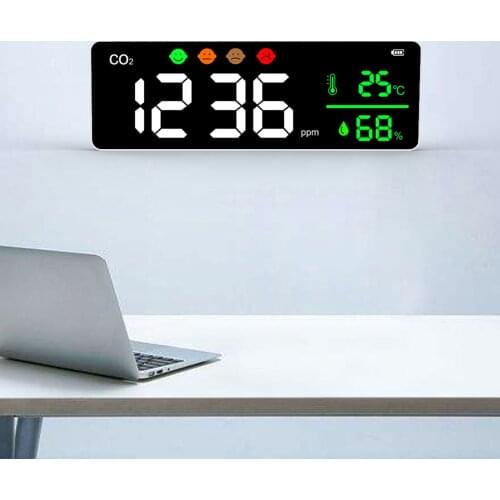 CO2 Meter Home Carbon Dioxide Detector Wall-Mounted CO2 Concentration Ambient Temperature & Humidity Tester Air Quality Monitor