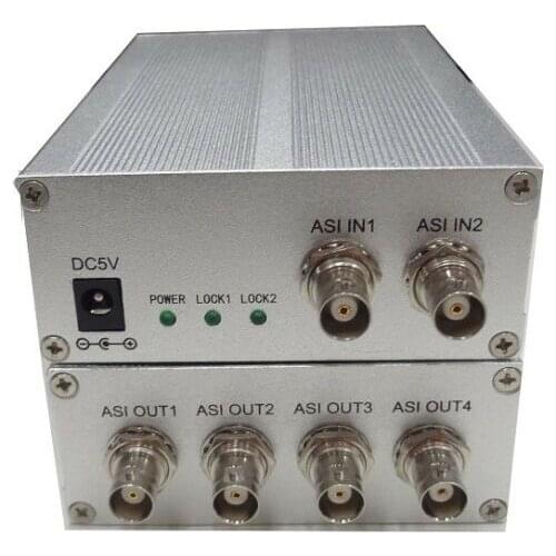 VBCTECHNOLOGY TV Receivers