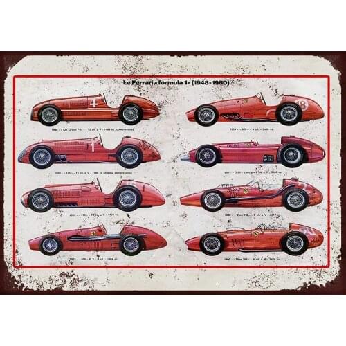 Ferrari Through The Ages Tin Sign Vintage Wall Poster Retro Iron Painting Metal Plaque Sheet for Bar Cafe Garage Home Gift
