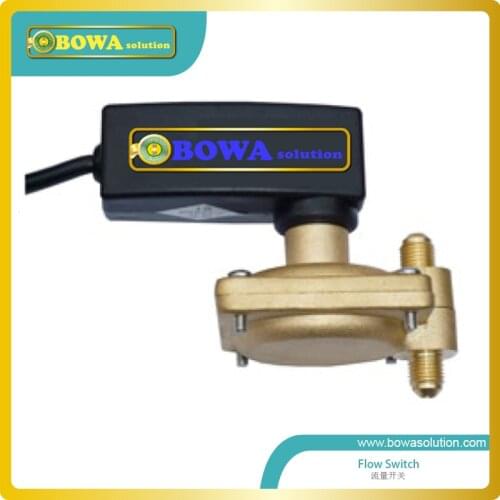 Micro differential pressure flow switches installed in HVAC/R equipments for protecting heat exchanger against ice blocking