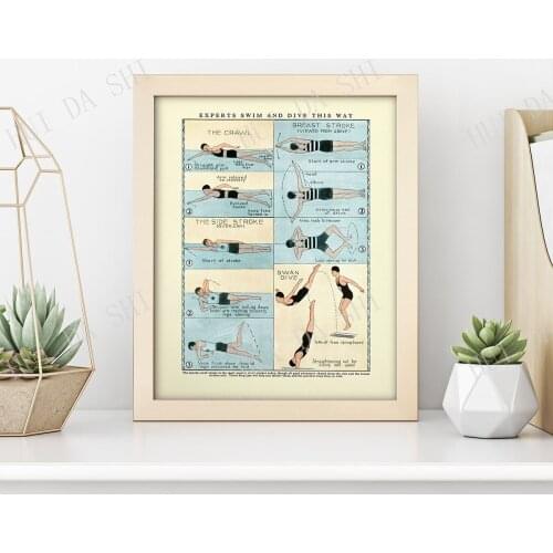 Antique Swimming Poster • Vintage Swim and Diving Chart • How to Swim Print • Swimmer Dive Pool Diving Chart Diagram Chart