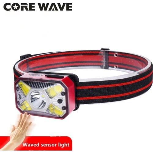 Светодиодные налобные фонари CORE WAVE China At AliExpress