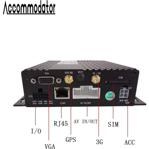 Taxi Trailer Truck Vehicle Car School Bus AHD 1080P 4Channel Dual SD Card Mobile DVR with GPS 3G
