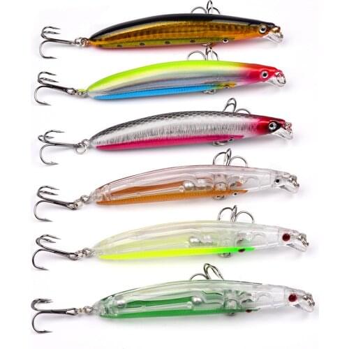1pc Transparent Minnow Plastic Sea Fishing Accessories Lures 95mm/9.6g 6# hooks saltwater Trolling Floating Wobbler Hard bait