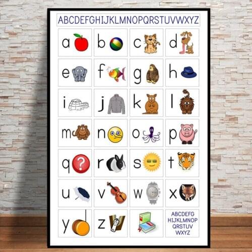 Home Decor Modular Picture Print Nordic Style ABC Alphabet Poster Chart Kids Education English Learning Wall Art Canvas Painting