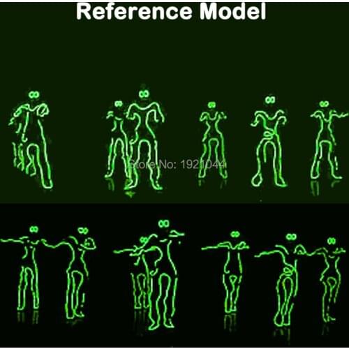 New Arrival Luminous Costumes DIY Dance Clothes Flexible EL Wire Suits LED Strip Light up Glowing Product for Event Party
