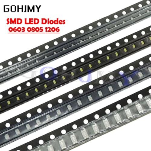 GOHJMY Electronic Components