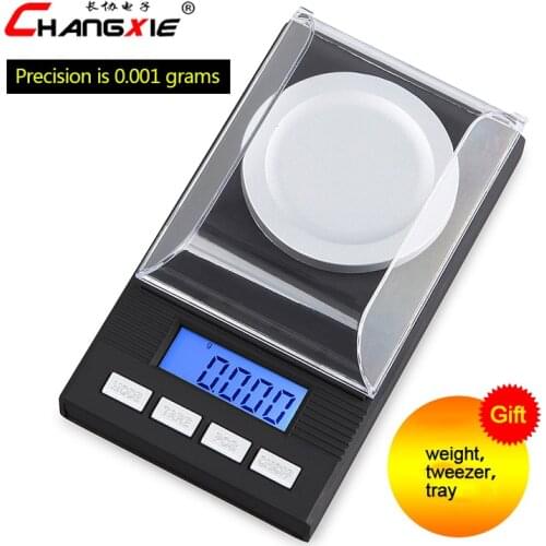 CHANGXIE Home And Garden Products