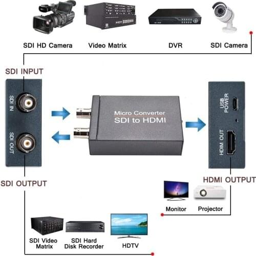 HD 3G Video Micro Converter SDI to HDMI-compatible To SDI Adapter Converter with Audio Auto Format Detection For Camera