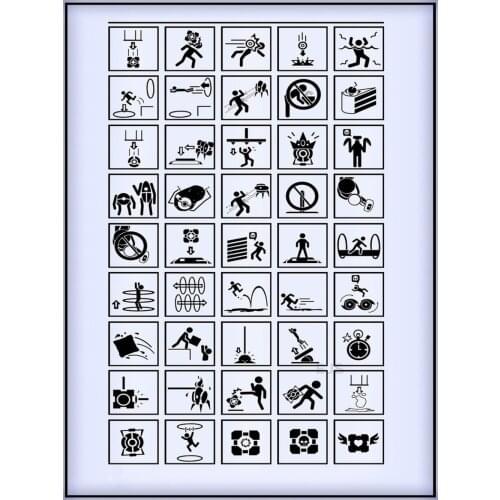 Home Decor Portal Warning Signs-Silk Art Poster Wall Sicker Decoration Gift