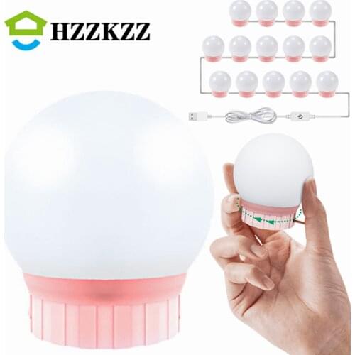 Настенные светильники HZZKZZ China At AliExpress