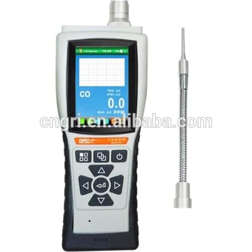 Smart NDIR infrared CO carbon monoxide sensor gas analyzer