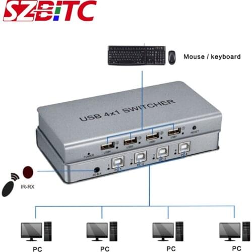 SZBITC 4 Port USB 2.0 KVM Switch 4X1 Switcher UHD 4K@60Hz 1080P with for 4 Computer Laptop Desktop