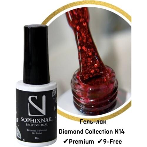 Гель-лаки для ногтей SOPHIXNAIL China At AliExpress