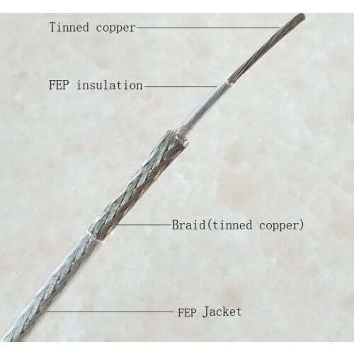 0.3mm2 High Quality LED FEP Wire , LED Cable, Electric Wire tinned copper braided cable pandent lighting accessories