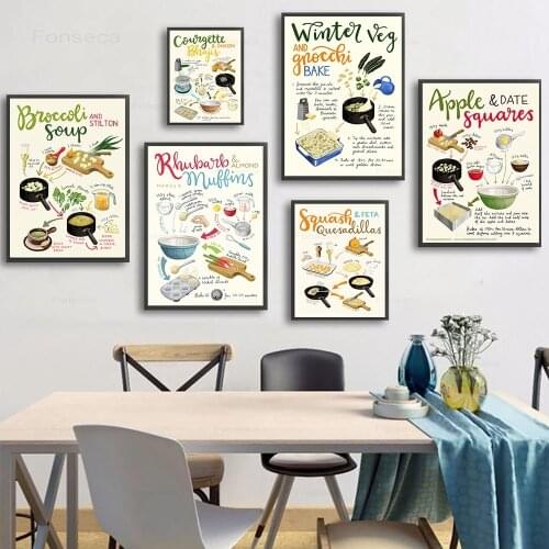Nordic Restaurant Food Recipe Poster Apple Pie Rhubaib Muttins Canvas Prints Delicious Food Art Quote Wall Picture Kitchen Decor