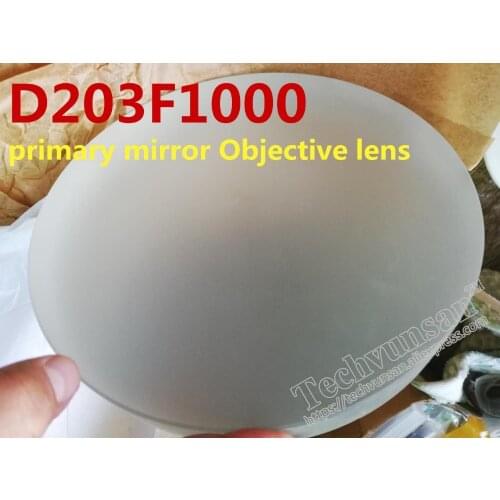 Techvunsan Optical Lenses