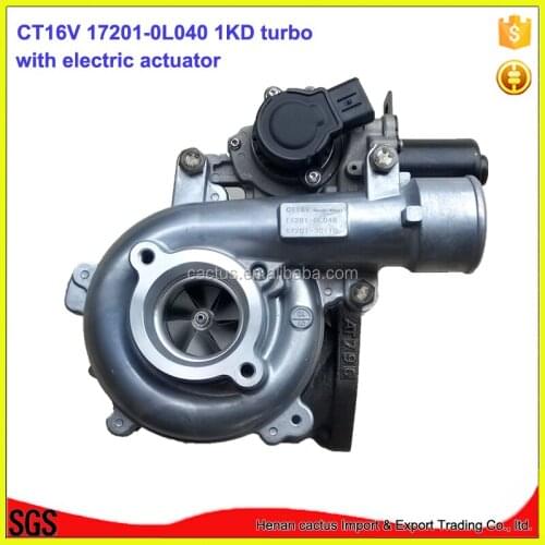Cactus Turbochargers