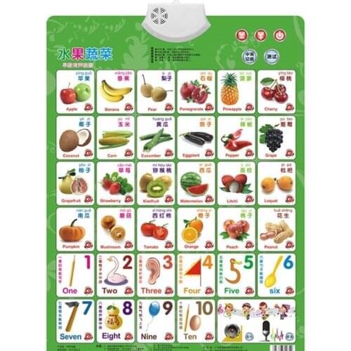 Learn Fruit Vegetable Number Card Book Baby Sound Wall Chart Early Educational Enlightenment Electronic Toys For Kids 2021