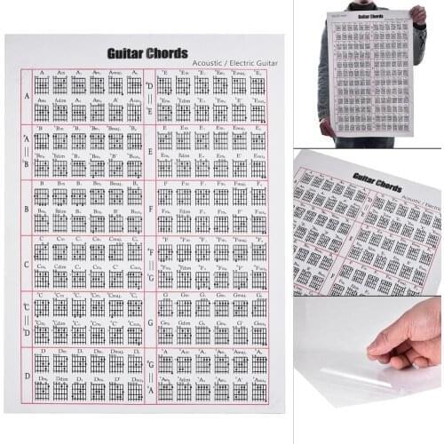 Acoustic Guitar Practice Chords & Scale Chart Stickers Tool Lessons Music Learning Aid Tabs for Beginner Guitar Lovers