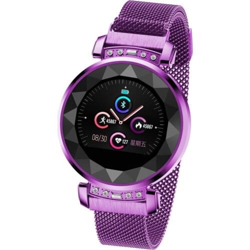 Часы с измерением давления STRYVE China At AliExpress