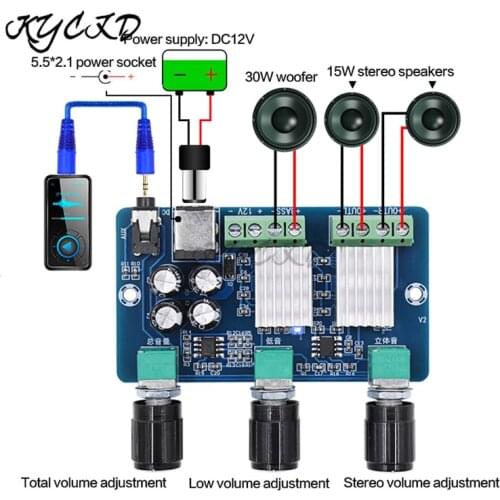 YDA138-E XH-A355 For Yamaha Amplifier Board 2.1 Channel 2*15W+30W HD Sound AMP Audio Tuning Board Bass Subwoofer For Car Speaker