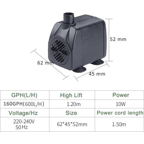 Mini Submersible Water Pumps European Standard for Aquarium Tabletop Fountains Pond Water Gardens Hydroponic Grow Systems