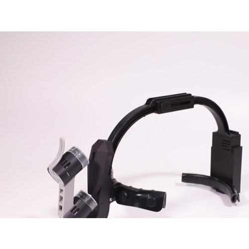 Налобные фонари Mamang China At AliExpress