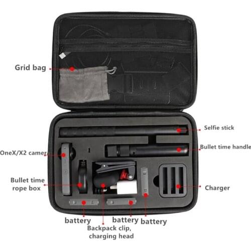 Panoramic Camera Storage Case for -Insta360 ONE X X2 Carrying Bag Accessories 270B