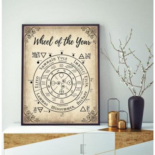 Wheel of the Year Book of Shadow Pages Vintage Poster Picture Retro Wall Art Canvas Painting Prints Bedroom Living Room Decor