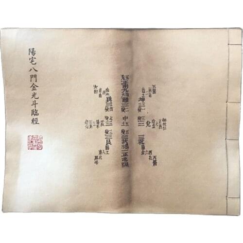 Chinese Line Binding Old Books Of Geographical Feng Shui