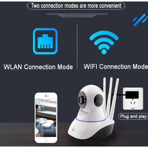 Mini Wifi IP Camera HD 1080P Smart Night Vision Surveillance camera Onvif Network CCTV Security Camera wi-fi baby monitor