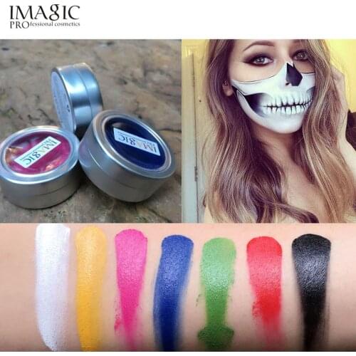 PANEY QUIN Products For Manicure And Pedicure