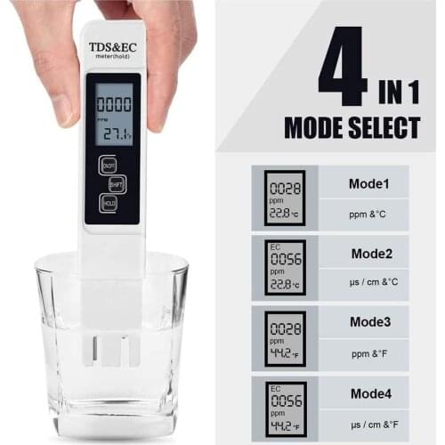 HSSecury PH Meters