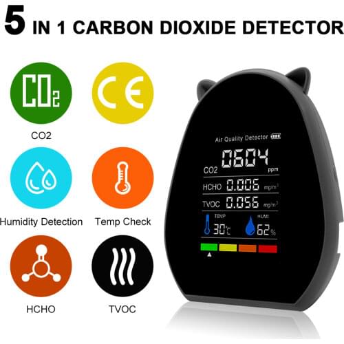 Газоанализаторы KETOTEK China At AliExpress