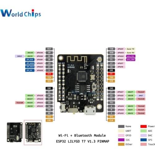 Micro USB Mini32 V2.0.13 ESP32 rev1 (rev one) WiFi Bluetooth Development Module For D1 IOT System