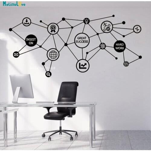 Office Inspirational Mesh Success Process and Connection Word Wall Sticker Vinyl Home Decor Living Room Removable Murals YT1217