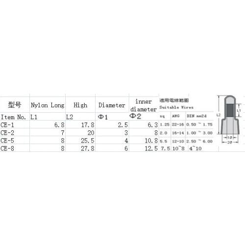 CE-2 nylon end cap safety wire connector cable(16-14)AWG